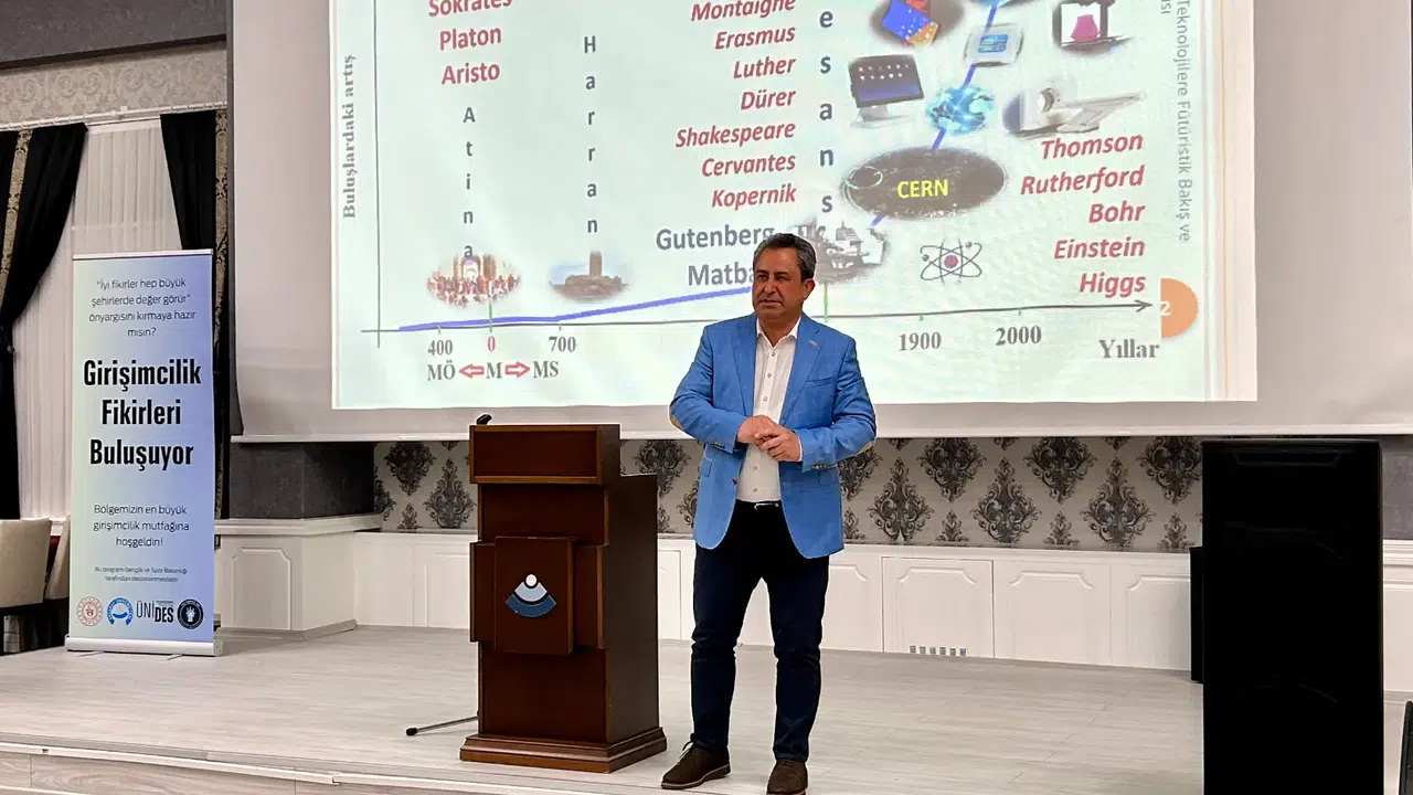 Bölge üniversiteleri gençliği Aksaray Üniversitesinde buluştu