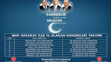 Aksaray MHP’de ilçe Kongre Takvimi Açıklandı